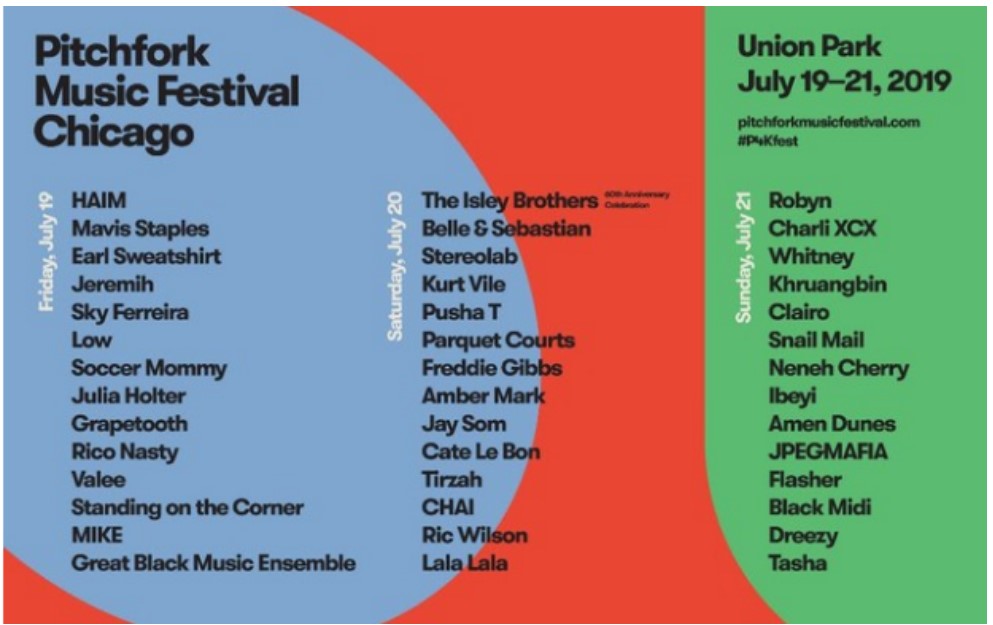 A promotional image featuring the artists lineup for the Pitchfork music festival in 2019.